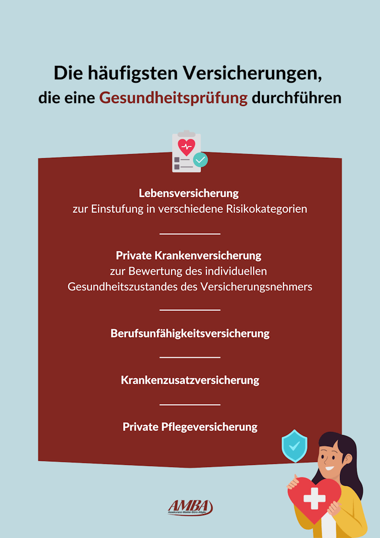 Die häufigsten Versicherungen, die eine Gesundheitsprüfung durchführen