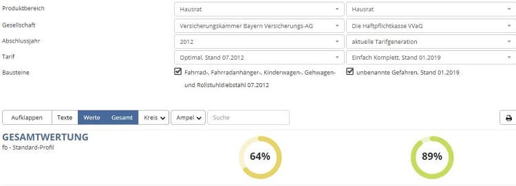 Vergleich Hausratversicherung Versicherungskammer Bayern Haftpflichtkasse Darmstadt