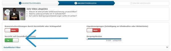 Vergleich Unfallversicherung ohne Gesundheitsprüfung