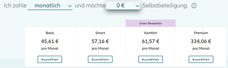 Musterberechnung Kosten Allianz Wohngebäudeversicherung