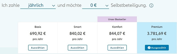 Musterberechnung für die Kosten der Allianz Gebäudeversicherung in den verschiedenen Tarifen